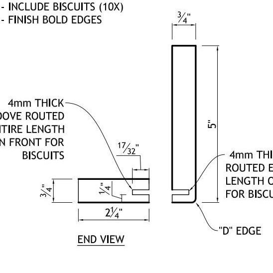 Biscuited Carrier Moulding